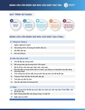 Tài liệu Bộ câu hỏi TNA (Basic)