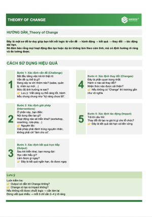 Tài liệu Theory of Change